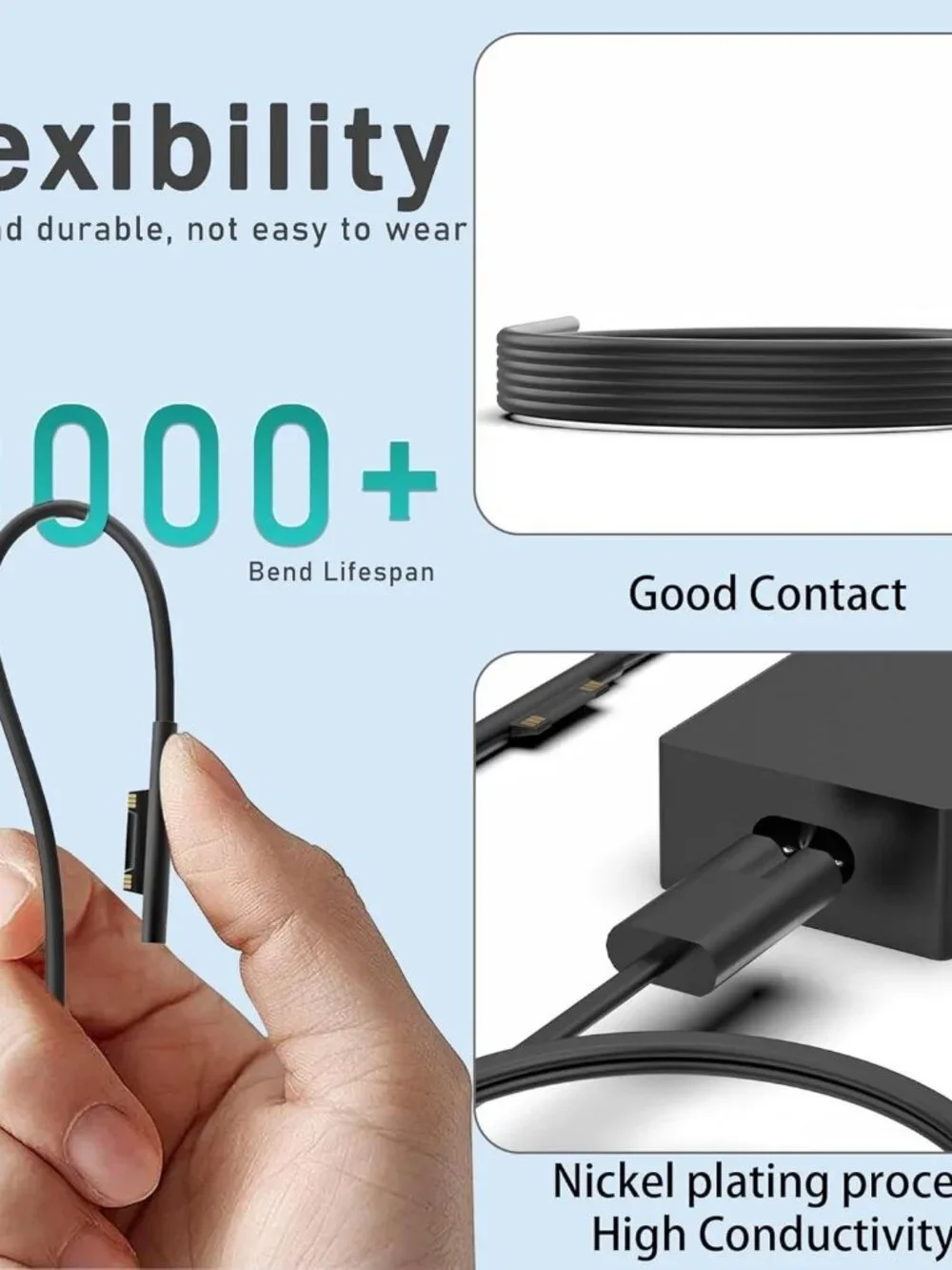 65W Surface Pro Charger Compatible with Microsoft Surface Pro 11,10, 9, 8, 7+, 6